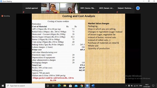 Cost Analysis of of the bakery product